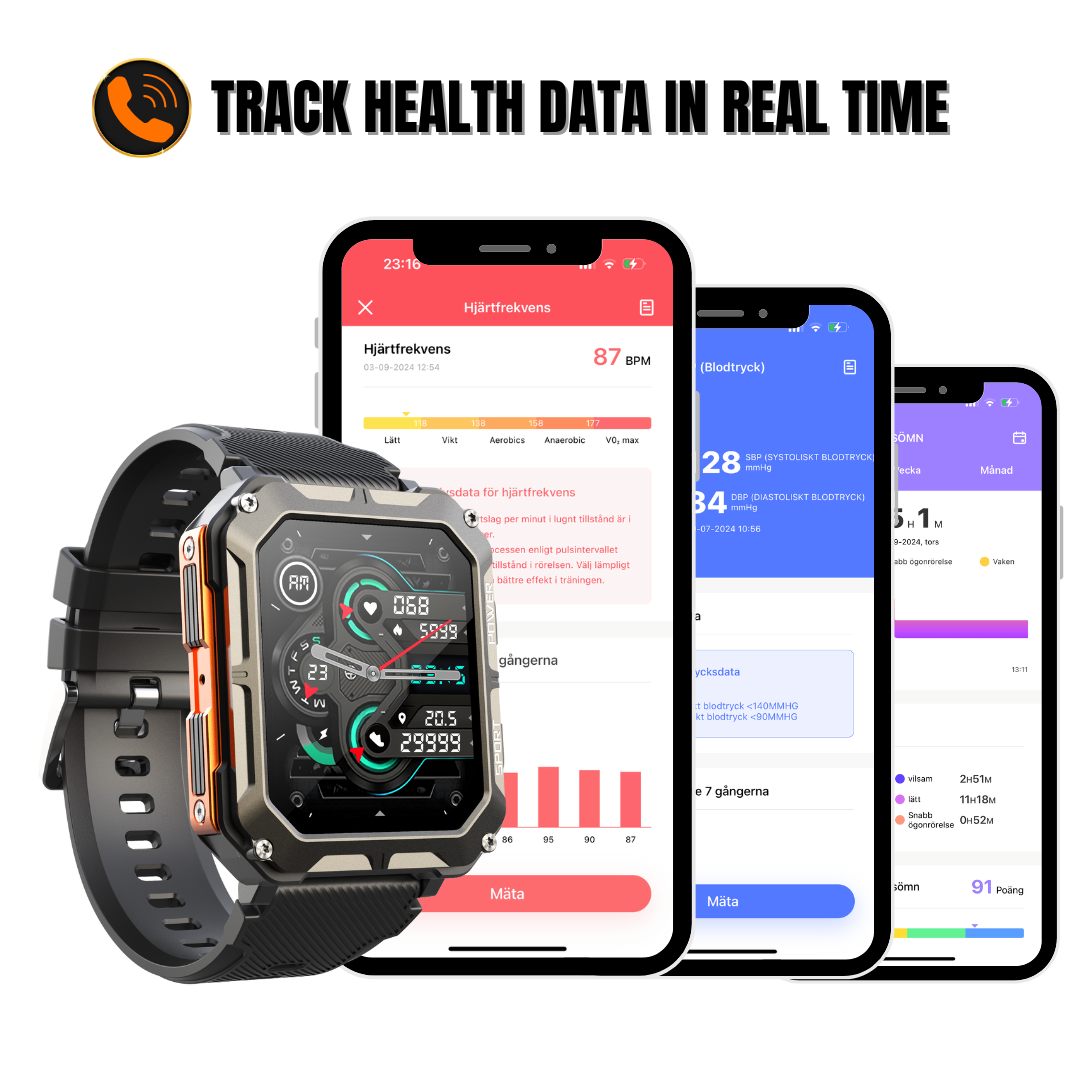 Armorwatch